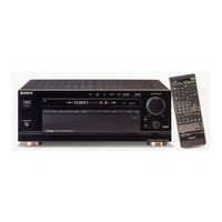Sony TA-AV650 Service Manual