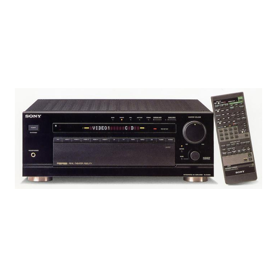 Sony TA-AV650 Service Manual