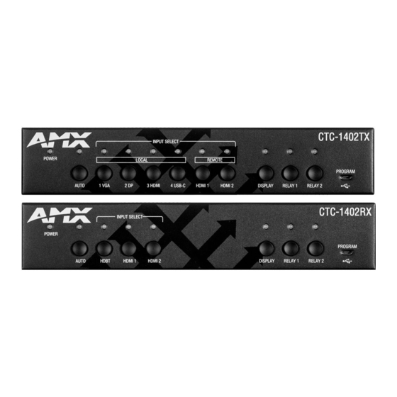 AMX CTC-1402 User Manual