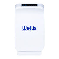WELLISAIR WADU-02 User Manual