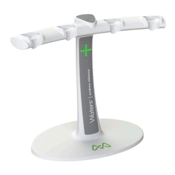 Waters Pipette+ Quick Start Manual