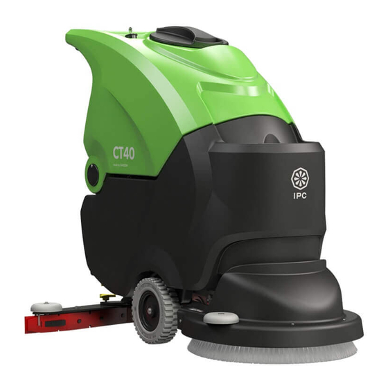 IPC CT40 R Quick Manual