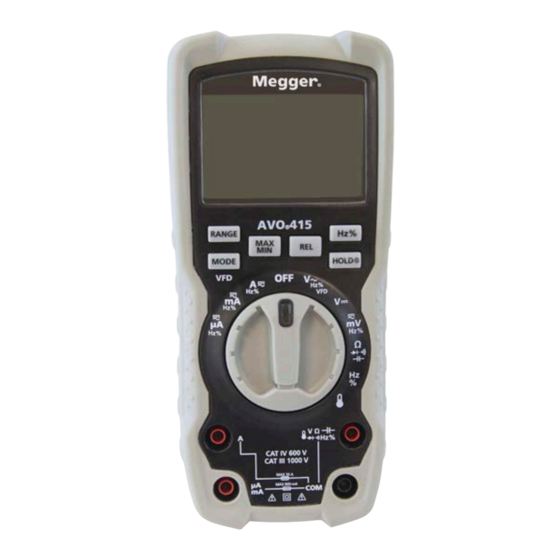 Megger AVO 415 Manuals