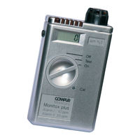 Compur Monitors Monitox plus Operating Instructions Manual
