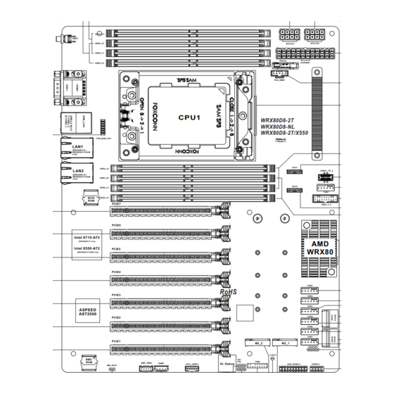 ASROCK WRX80D8-2T/X550 User Manual