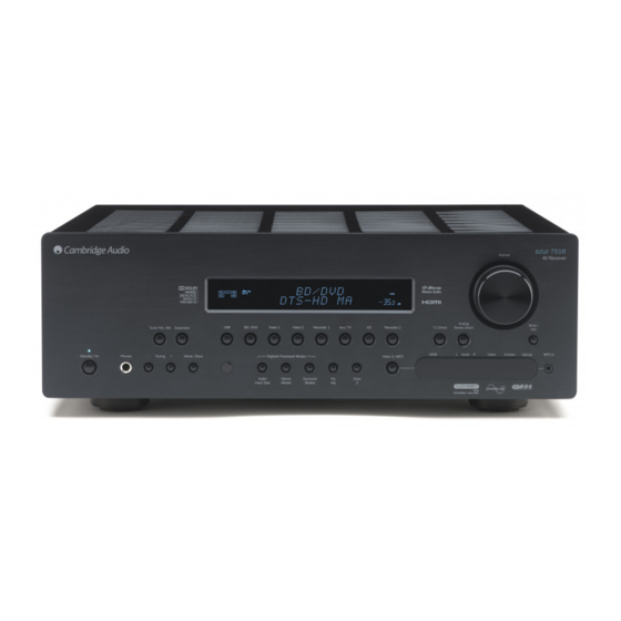 Cambridge Audio azur 651R Manuals