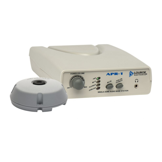 Louroe Electronics ASK-4 101-DV Nstallation And Operating Instructions