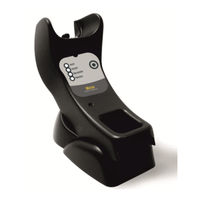 Wasp WWS750-BS Quick Reference Manual