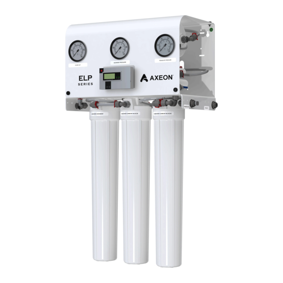 Axeon ELP Series Manuals