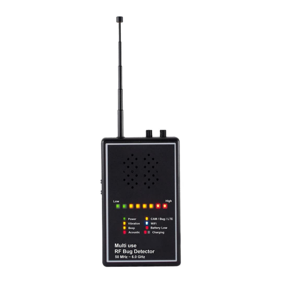 Suresafe SH-055UN7 Manual