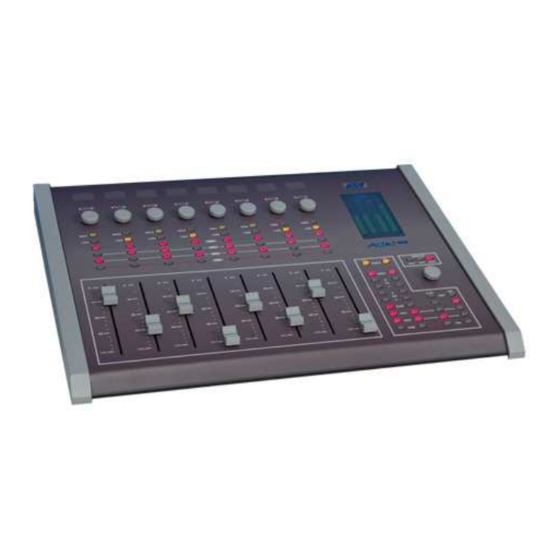 AEV ACUO 908 Serie Quick Manual