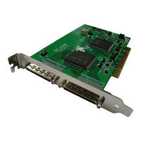 DAQ system PCI-DIO02 User Manual