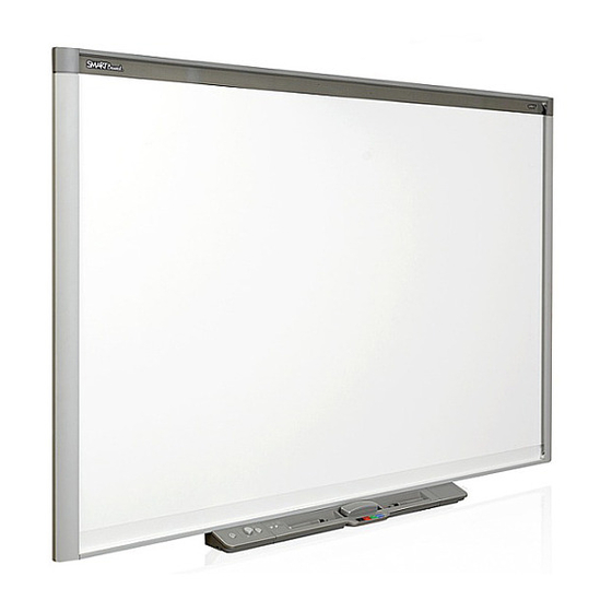 SMART Board 880-SMP Quick Start Manual
