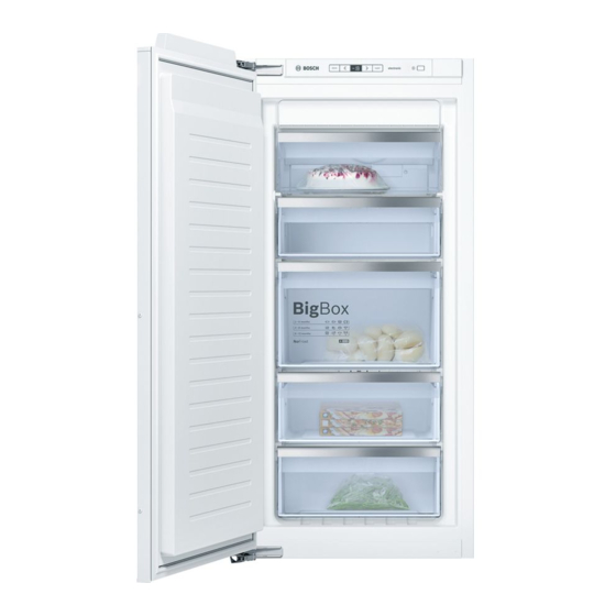 Bosch GIN31 Series Manuals