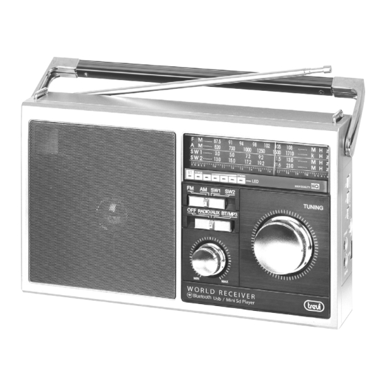 Trevi MB 749 W User Manual