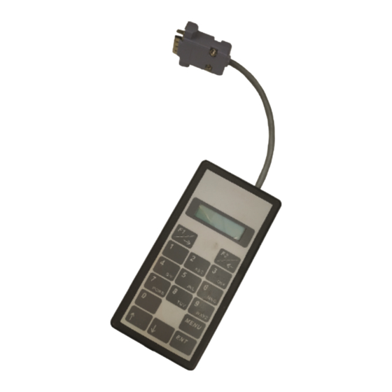 Munters Green RTU User Manual
