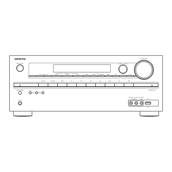 Onkyo HT-RC440(B) Service Manual