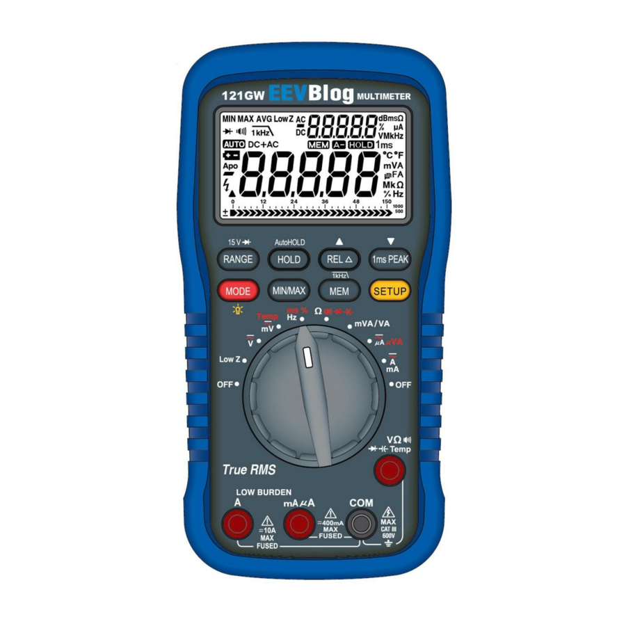 EEVBlog 121GW How To Replace