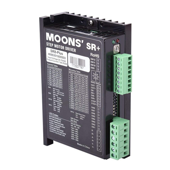 Moons' SR8-Plus Quick Setup Manual
