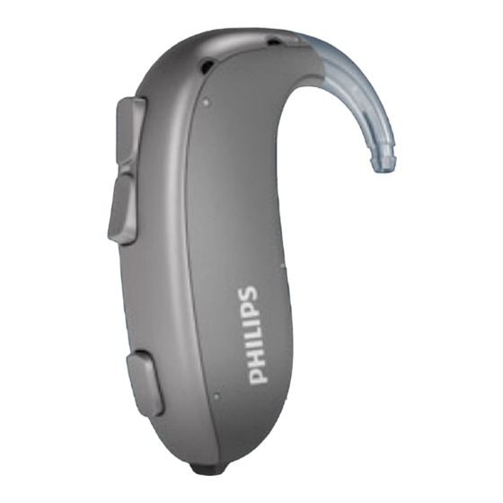 Philips HearLink BTE SP Instructions For Use Manual