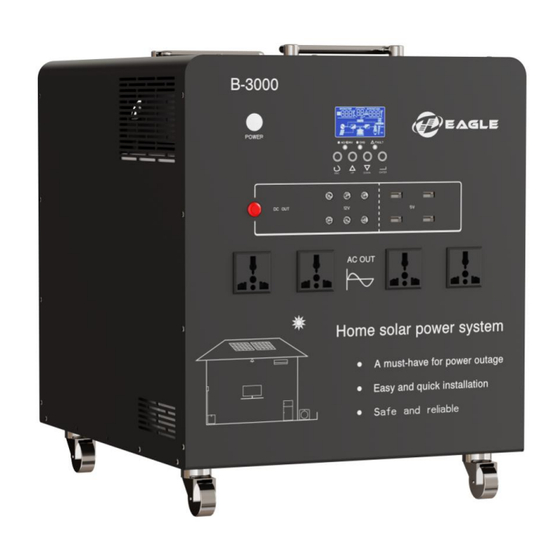 Eagle B-3000 User Manual