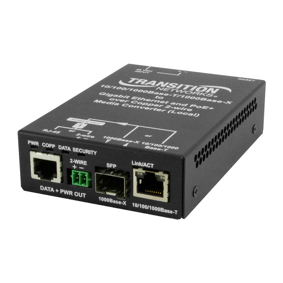 Transition Networks EO2Pxx4052-111 Manuals