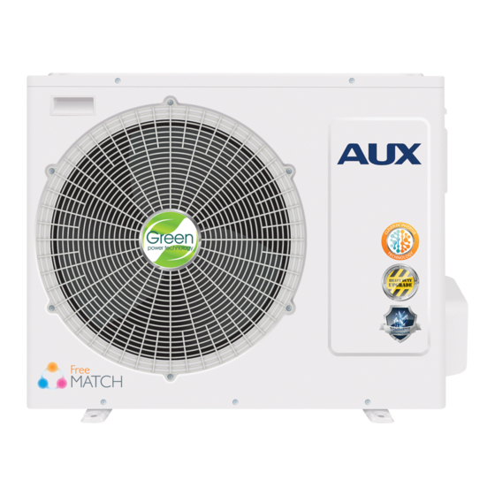 AUX AM Series Installation Manual