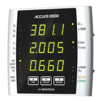 Rootech ACCURA 3000 User Manual