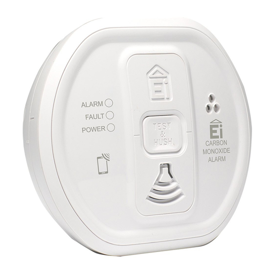 Ei Electronics Ei208W Quick Start Quide