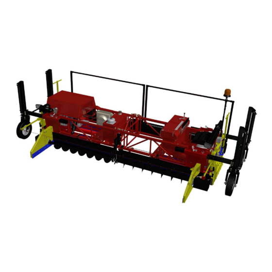 allen RS844 Operations & Parts Manual