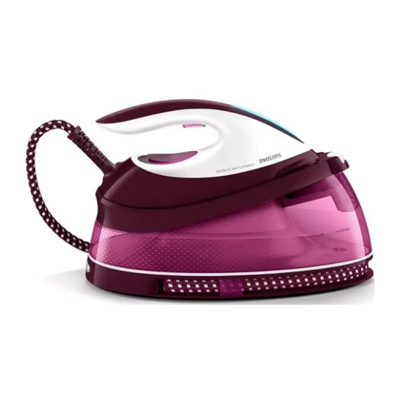 Philips GC7842 Series User Manual