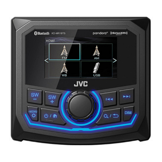 SSV Works RZ5-R1 Quick Start Manual