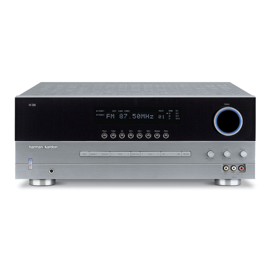 Harman Kardon HK3380 Service Manual