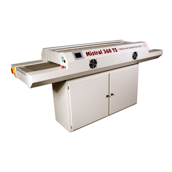 Mistral 360 User Manual