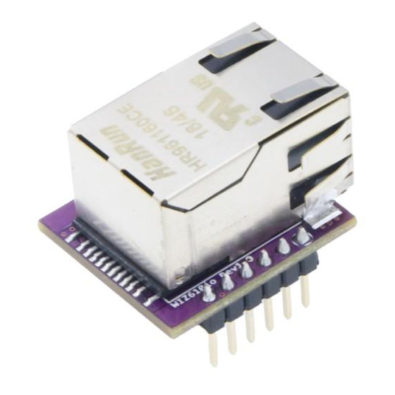 Wiznet WIZ610io User Manual