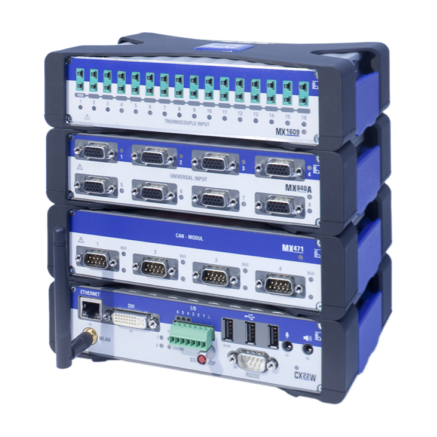 HBM QUANTUMX CX22-W Operating Manual