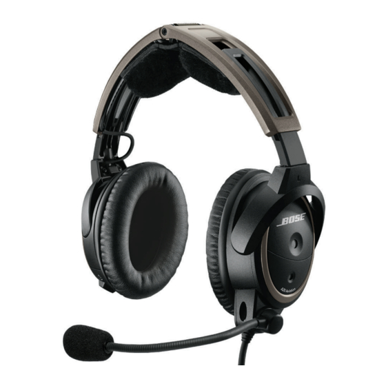 Bose A20 Quick Reference Manual