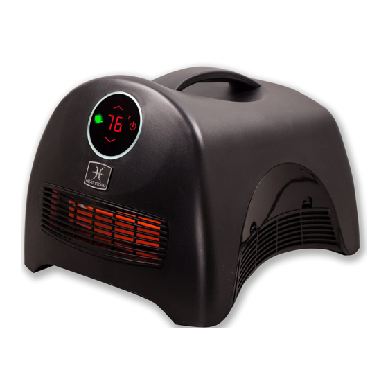 Heat Storm HS-1500-ILO User Manual
