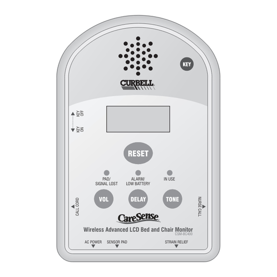 Curbell CareSense CSM-BC400 Directions For Use