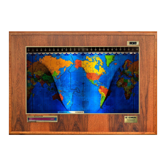 GEOCHRON  Series Manual