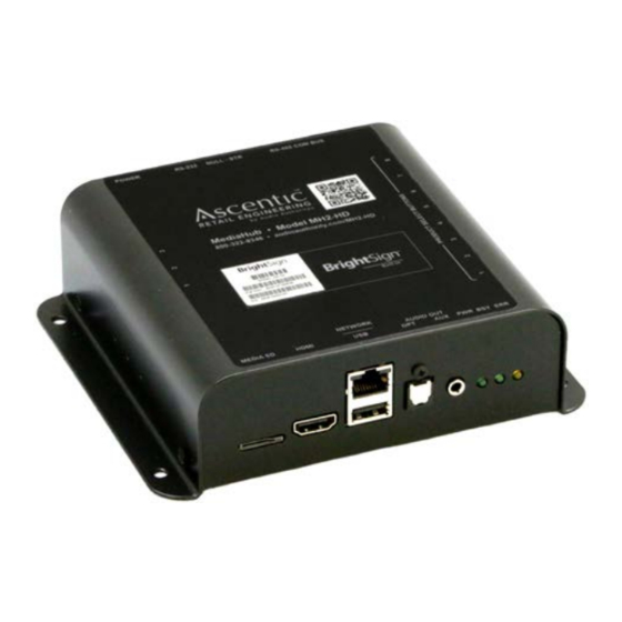 Audio Authority Ascentic MediaHub MH2 Series User Manual