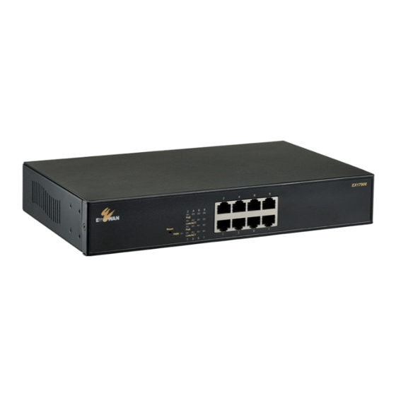 EtherWAN EX17908 Installation Manual