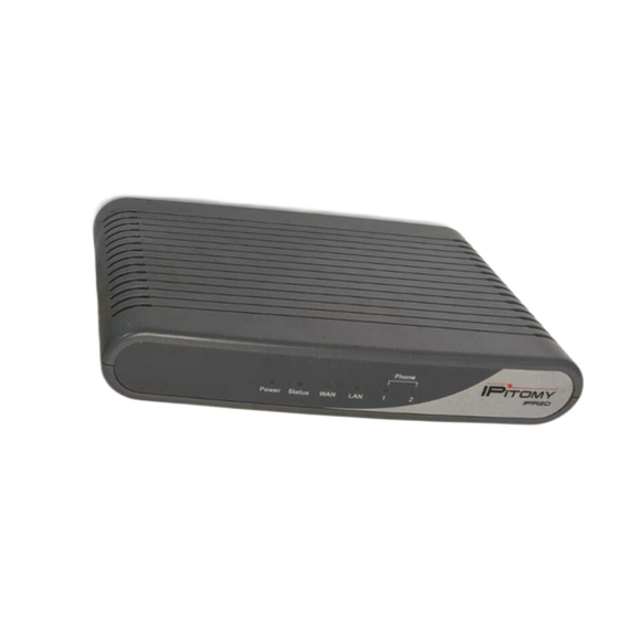 IPitomy IPr20 Quick Manual