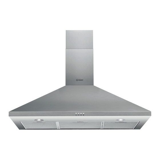 Indesit IHPC 9.5 AM X Instructions For Use Manual