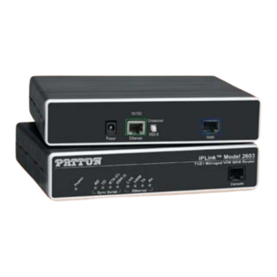 Patton electronics IPLink 2803 Manuals