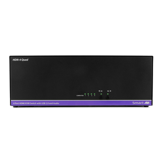 SMART-AVI HDN-4 Quad Quick Start Manual
