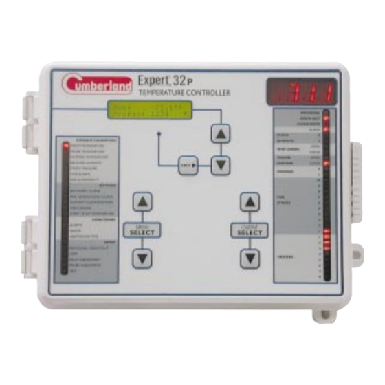 Cumberland Expert-32P User Manual