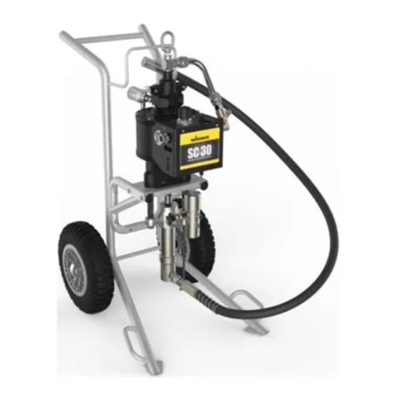 WAGNER SuperCoat 0556730W Operating Manual