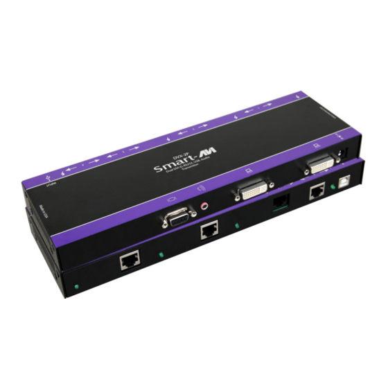 SMART-AVI DVX-2P User Manual