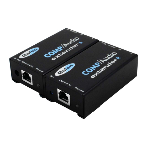 Gefen COMPOSITE-141N User Manual